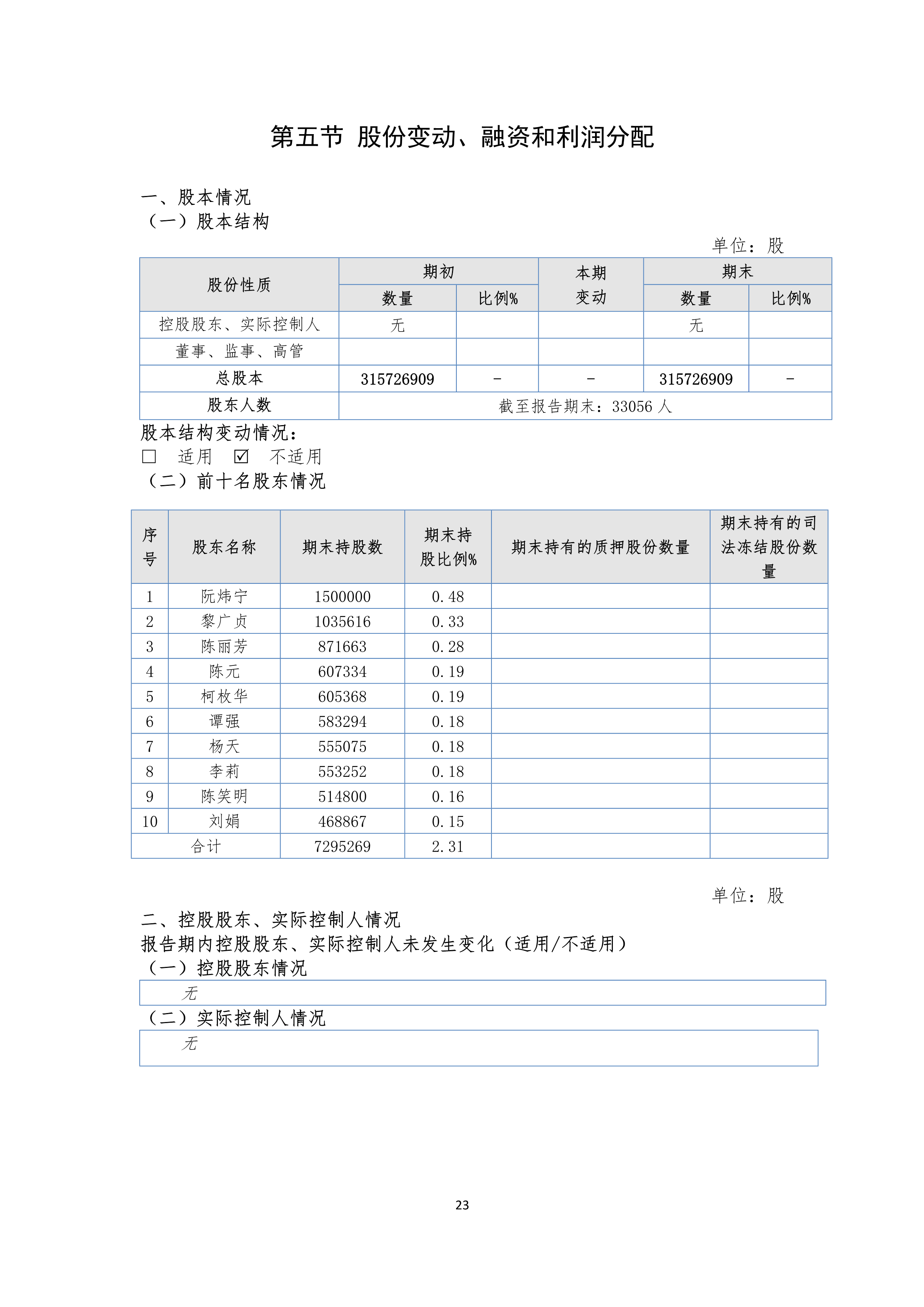 澳六免费资料资料大全