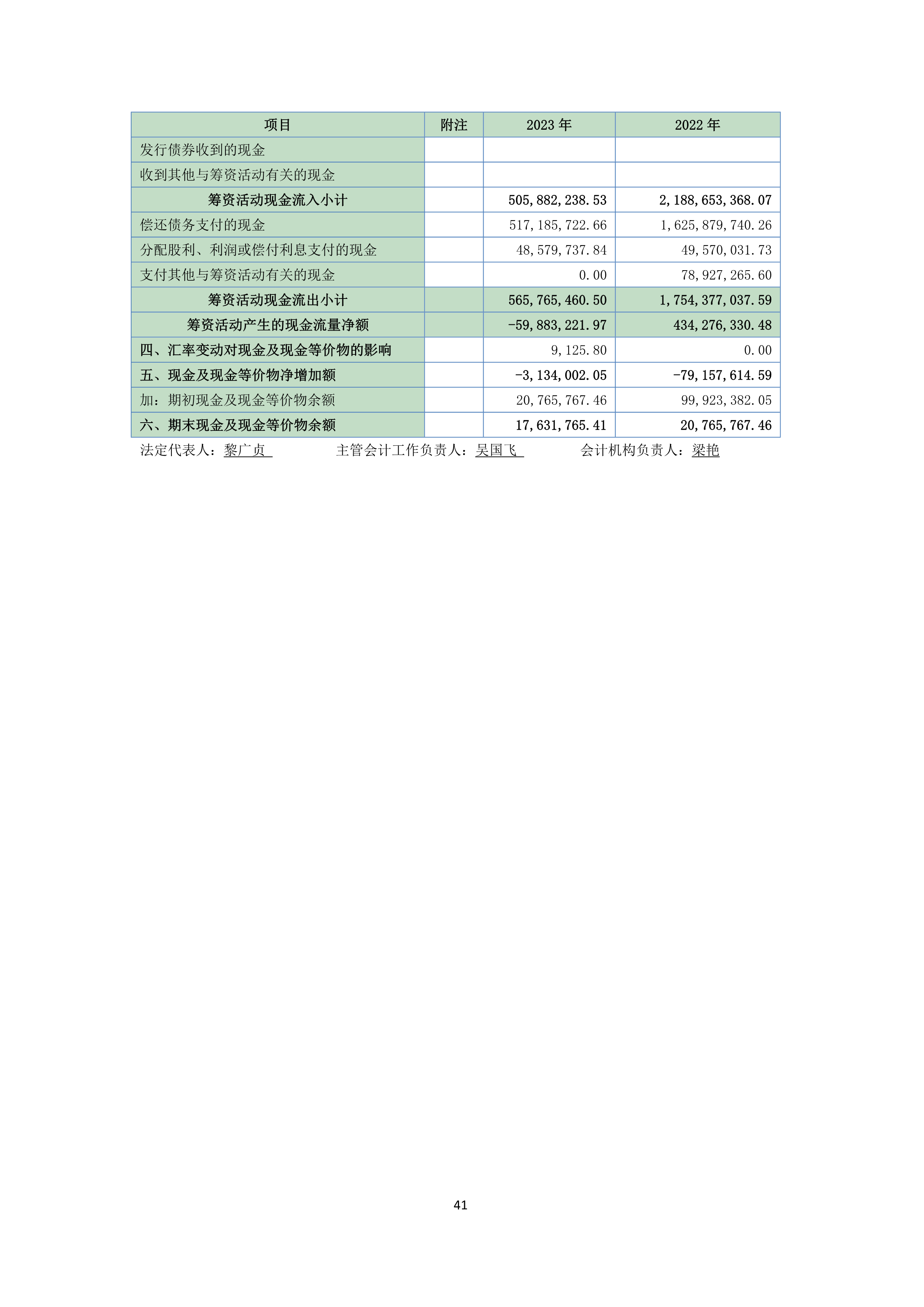 澳六免费资料资料大全